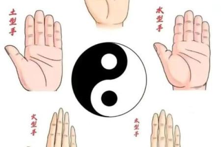五行格局与新生儿性格：如何避免误区，科学塑造宝宝个性
