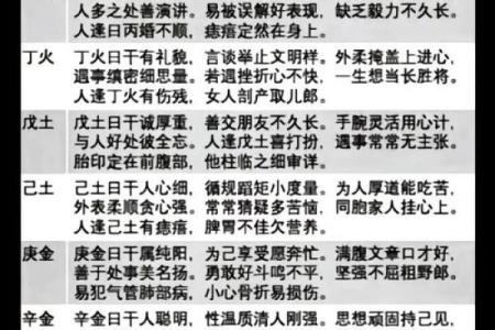 五行颠覆说：五行不缺的人，反而容易陷入的四大困境，你中招了吗？