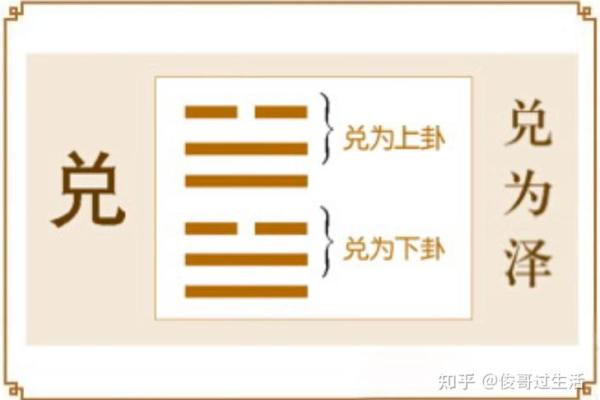五行误区大揭秘：泽的真正性格，反而能助你提升运势