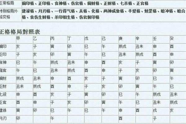 五行格局与人力资源：如何改变命运，解锁职场潜能