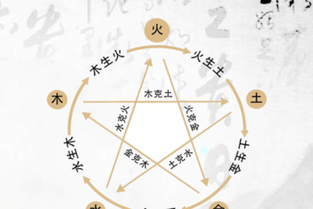 五行误区大揭秘：泽的真正性格，反而能助你提升运势