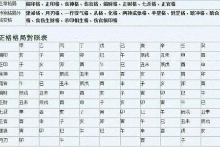 五行格局与人力资源：如何改变命运，解锁职场潜能
