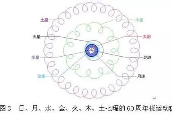 五行格局颠覆性解读：原来你是这样的人