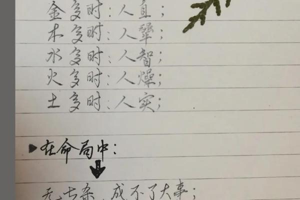 暗藏玄机的八字命理：你误入了哪些常见陷阱？