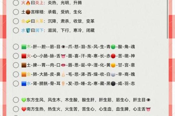探秘胡五行的性格秘密：如何利用五行格局提升自己？