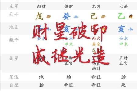 八字命理的真相揭示，反而让你更清楚自己的人生方向