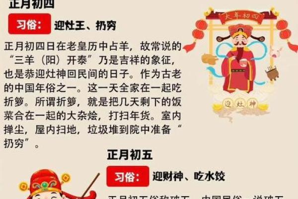 春节背后的农耕智慧与传统习俗