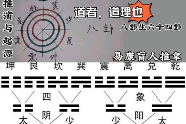五行格局揭秘：性格解析如何指引你的人生道路？