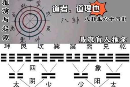 五行格局揭秘：性格解析如何指引你的人生道路？
