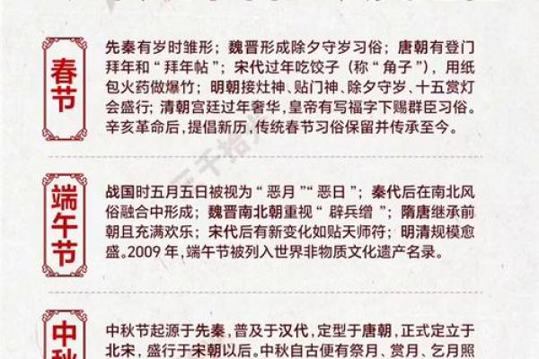 传统节日与中国古老农耕习俗的深厚联系