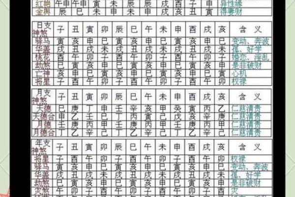 八字背后的命运密码，你的人生可以被重塑吗？