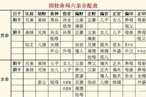 命运密码解密：命理夹拱中的隐藏力量，你忽视的关键