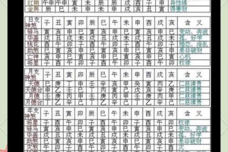八字背后的命运密码，你的人生可以被重塑吗？