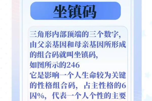 手机号竟然有命运密码，如何避免误入命理误区