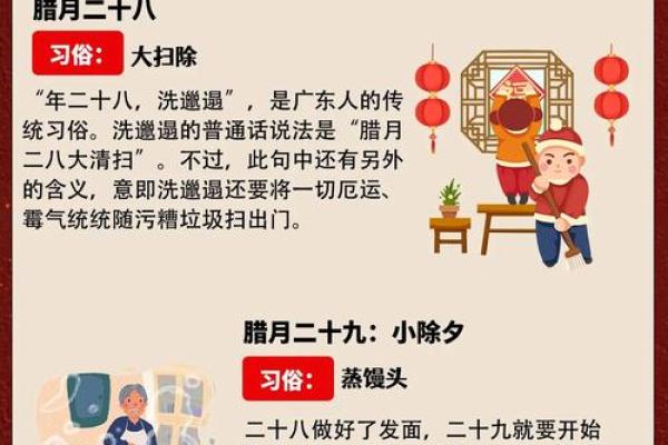 的文化意义：如何传承传统习俗