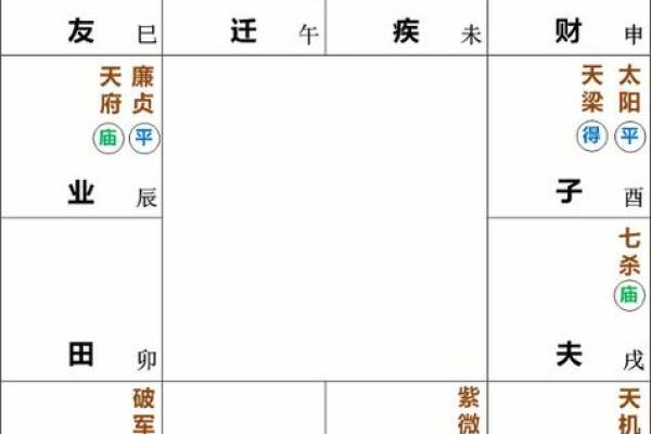 琪的五行格局如何影响人际关系？性格解析中的实用技巧