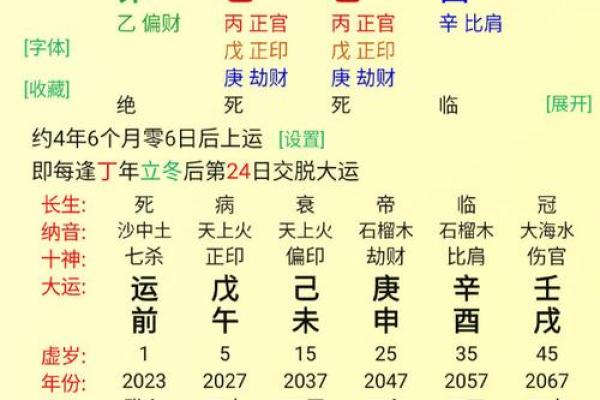 出生日期决定命运？八字五行格局如何正确解读性格与改变？