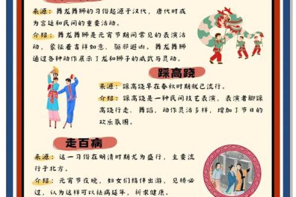 传统习俗与节日庆祝的相互作用