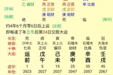 出生日期决定命运？八字五行格局如何正确解读性格与改变？