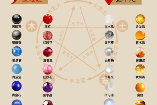 万的五行属什么？揭开性格解析的五大误区