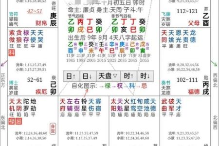 如何破解命运密码？五行八字教你走向成功
