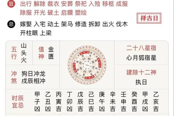 你是否陷入日属犬命理误区?暗藏玄机,反而影响命运的关键因素 你是否陷入日属犬命理误区?暗藏玄机,反而影响命运的关键因素