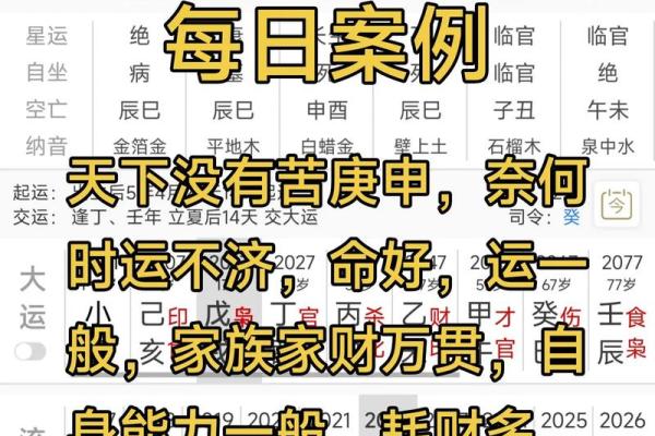 颠覆命运的八字密码:那些你忽略的玄机究竟是什么 颠覆命运的八字密码:那些你忽略的玄机究竟是什么