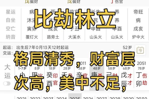 命运密码解密：如何通过八字破解人生暗藏玄机