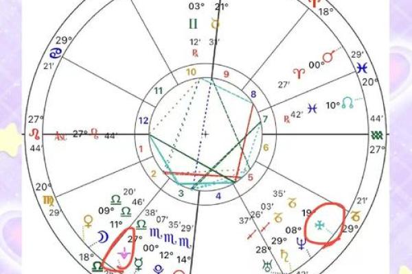 命运密码：如何通过八字破解人生的隐秘轨迹