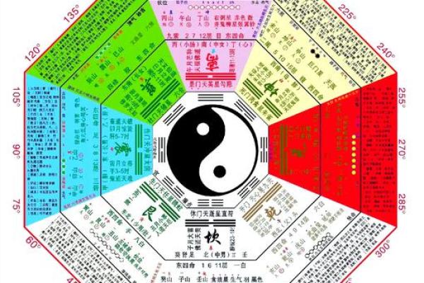 佛教节日与天文现象的奇妙交汇