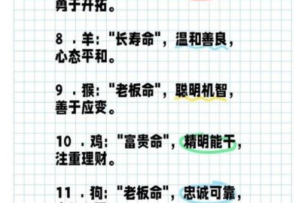 颠覆传统认知：22属相五行格局，反而揭示你意想不到的性格特质