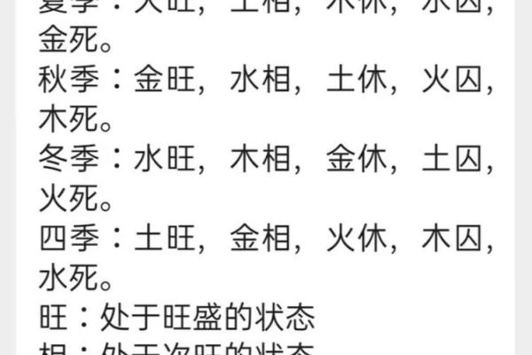 五行择日误区大揭秘：反而影响运势的五大错误观念，你中招了吗？
