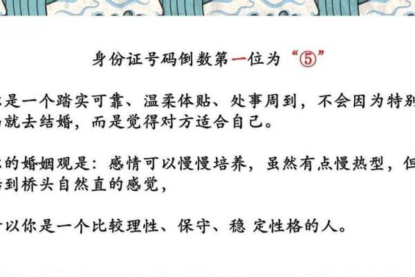 倬字五行格局揭秘：如何掌握你的性格密码？
