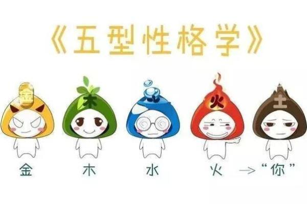 五行格局揭秘：你的性格密码，如何通过五行来解析？