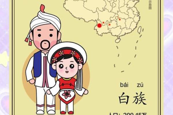 白族节日文化：传承与创新的交汇点