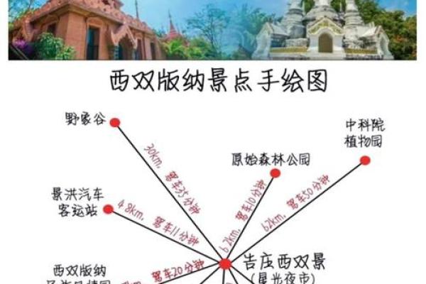 傣族泼水节的天文与农耕文化解读