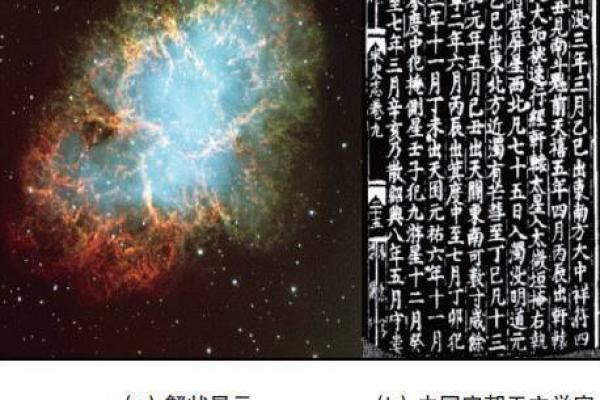 朝鲜族传统节日背后的农耕智慧与天文启示