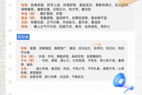 五行格局揭秘：性格解析，如何洞察你的内在密码？