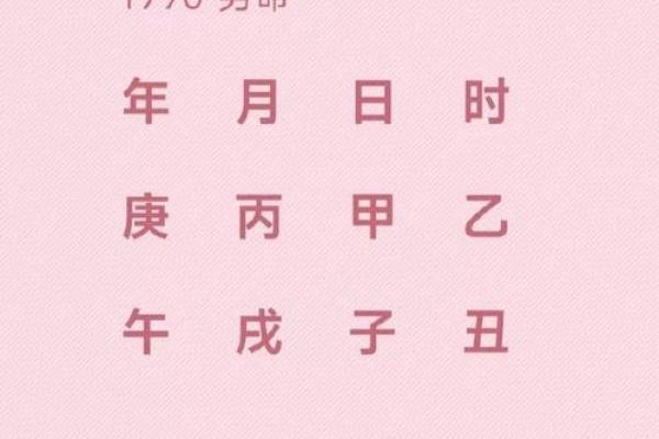丑月出生反而能掌控命运，如何利用这点改变人生？