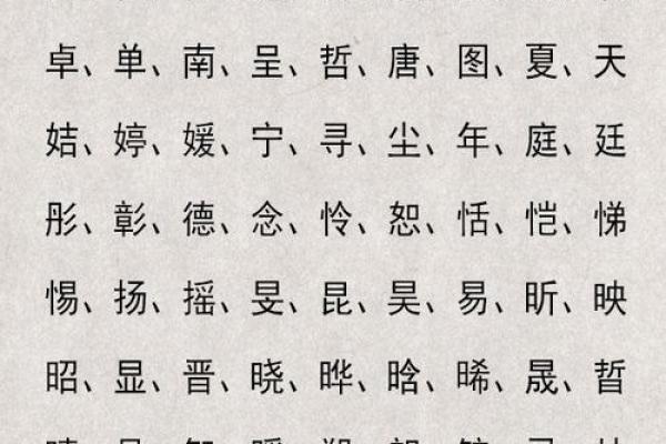 宜字五行揭秘：揭秘你的性格秘密，如何改变格局？