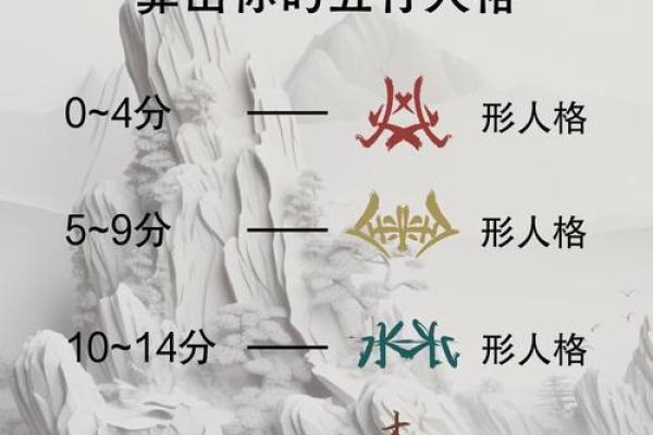 八字五行格局分析：走出性格解析的五大误区，找到你的真我