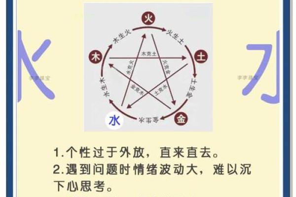 八字五行格局分析：走出性格解析的五大误区，找到你的真我
