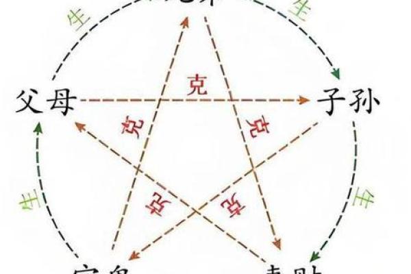 暗藏玄机！你未曾知道的八字命理误区
