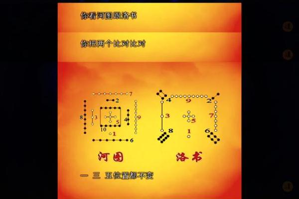 探索八字中的命运密码，破解人生困局的关键时刻