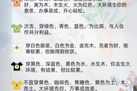 五行格局揭秘：如何根据性格解析打造个人魅力？