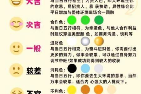 五行格局揭秘：性格解析，如何洞察你的内在密码？