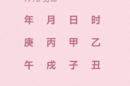 丑月出生反而能掌控命运，如何利用这点改变人生？
