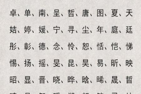 宜字五行揭秘：揭秘你的性格秘密，如何改变格局？