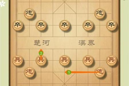 棋艺提升秘籍：五行格局与性格解析，反而简单有效？