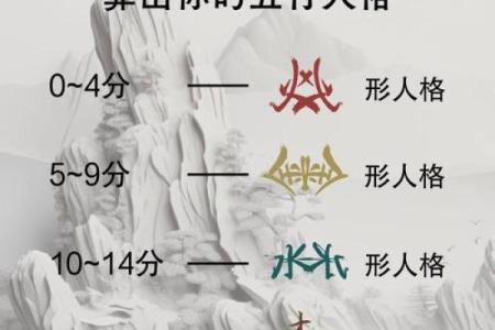 八字五行格局分析：走出性格解析的五大误区，找到你的真我